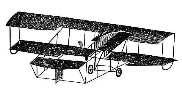 Early Airplane | Antique Scientific Illustrations 19th-century illustration of an early airplane (isolated on white). CLICK ON THE IMAGES BELOW FOR MANY SIMILAR IMAGES: ticket clip art pictures stock illustrations