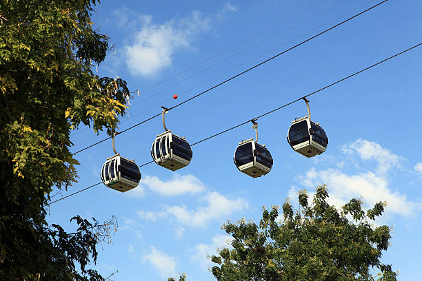 istock cable cars XXXL 182417434