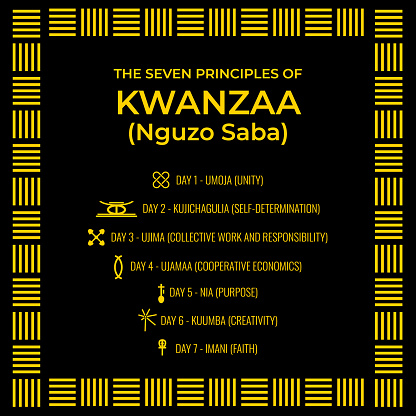 The Seven Principles of Kwanzaa sign. African American Holidays. Vector template for typography poster, banner, flyer, greeting card, postcard, etc