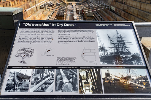 The drydock information sign at the Naval dockyards in Boston, Massachusetts, USA.