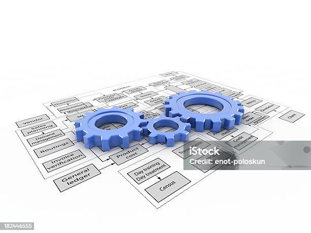 Flow Chart And Gears Stock Photo - Download Image Now - White Background, Computer Software, Flow Chart