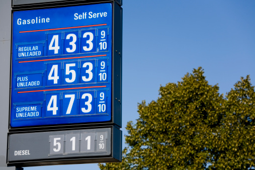 Gas signs showing inflationary impact of rising prices.  Check out my