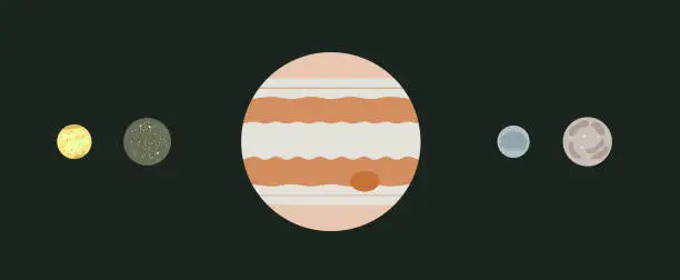 Vector illustration of Jupiter and Galilean Moons