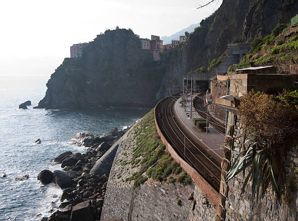 istock Train Station of Manarola 182468079
