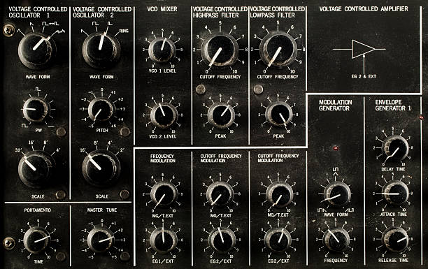 retrô korg ms20 painel de controle - synthesizer - fotografias e filmes do acervo