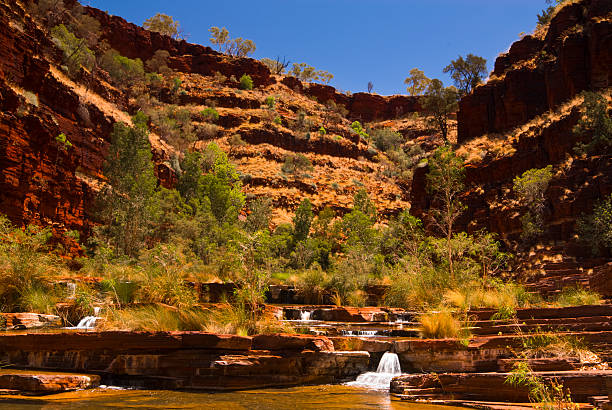 istock Dale Gorge Waterfall Karijini National Park 182476373
