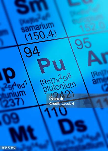 Foto de Tabela Periódica De Elementos Plutónio e mais fotos de stock de Abstrato - Abstrato, Aula de Química, Desfocado - Foco