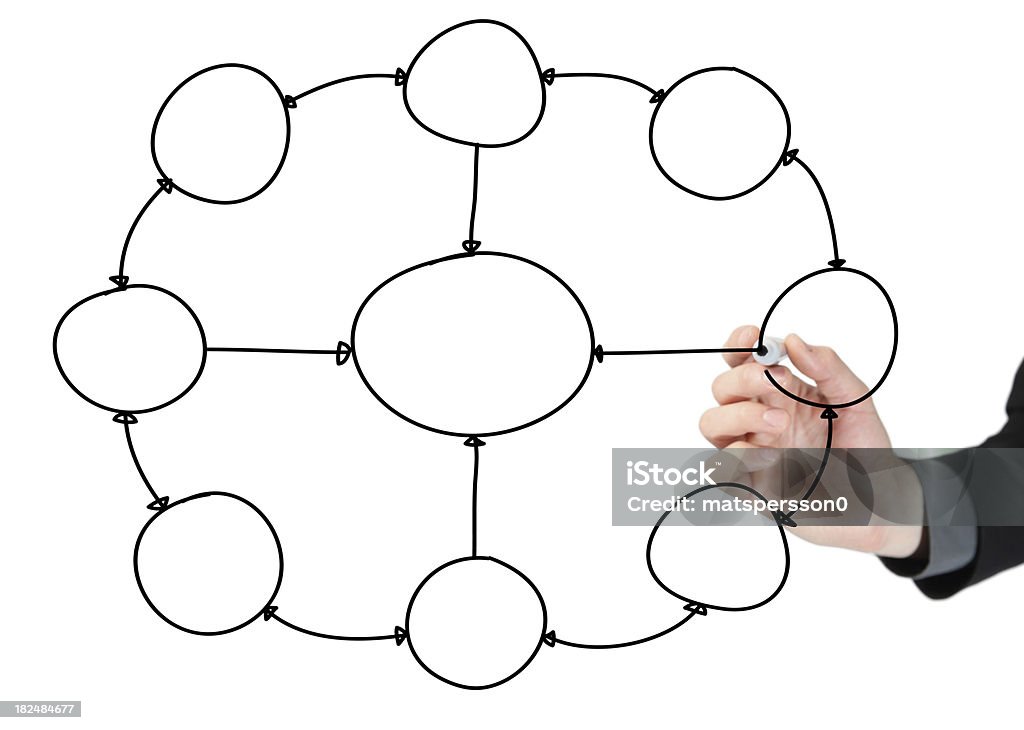 Hand drawing a flowchart Business man drawing a flowchart. Eight boxes surrounding the main box. Nine boxes in all. Adult Stock Photo