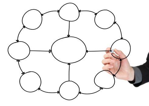 Flowchart And Hand Hand Drawing A Flowchart Stock Photo - Download Image Now - Adult ...