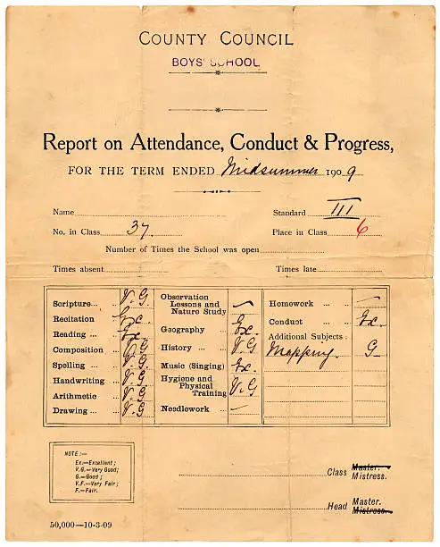 Photo of Edwardian school report