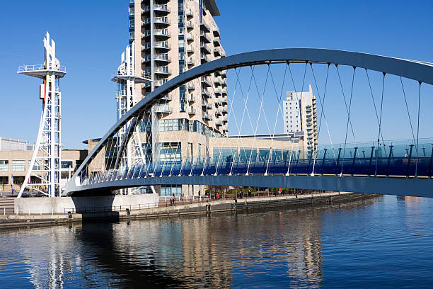 istock Millenium Bridge and apartments, Salford Quays 182510807