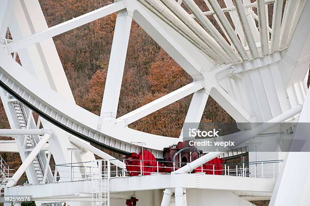 Steel Construction Engine Radio Telescope Reflector Dish Stock Photo - Download Image Now