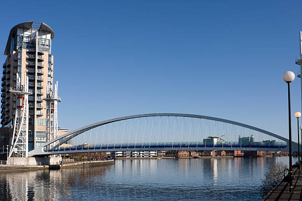 istock Footbridge and apartments, quayside 182516717