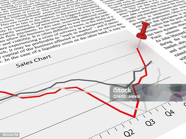 Análisis Gráfico De Ventas Foto de stock y más banco de imágenes de Ahorros - Ahorros, Analizar, Aspiraciones