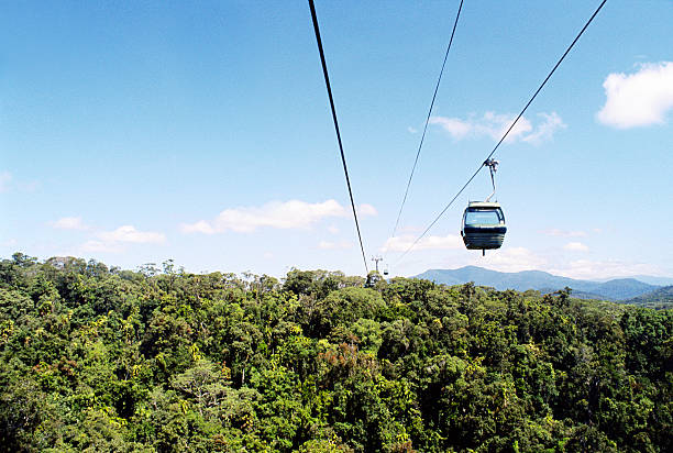 istock Cable Cars Over Tropical Rainforest 182518913