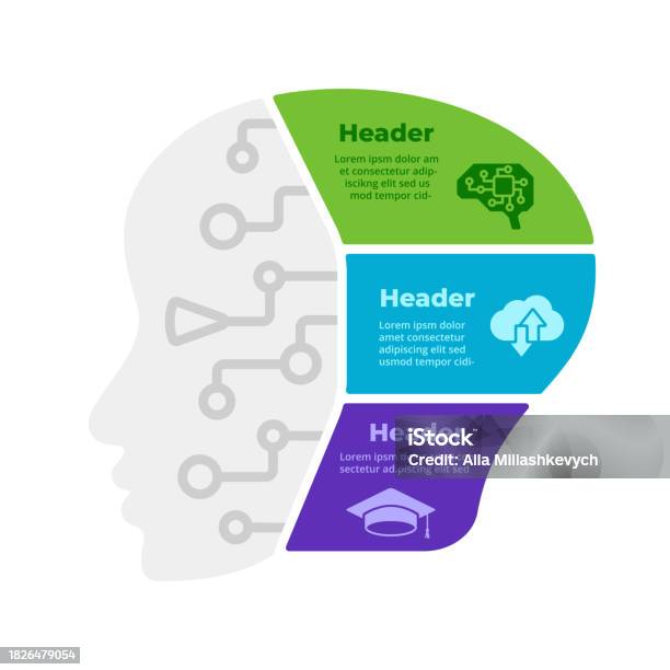 Artificial Intelligence Infographic Digital Knowledge Diagram Deep ...