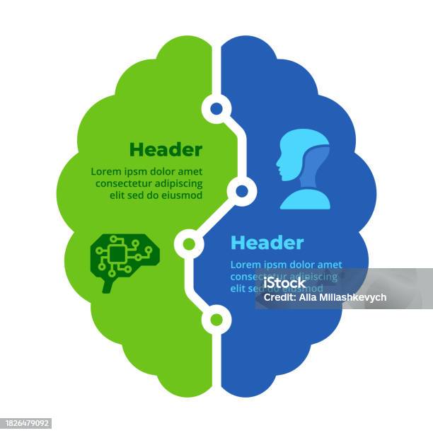 Artificial Intelligence Infographic Machine Cyborg Chip Brain ...
