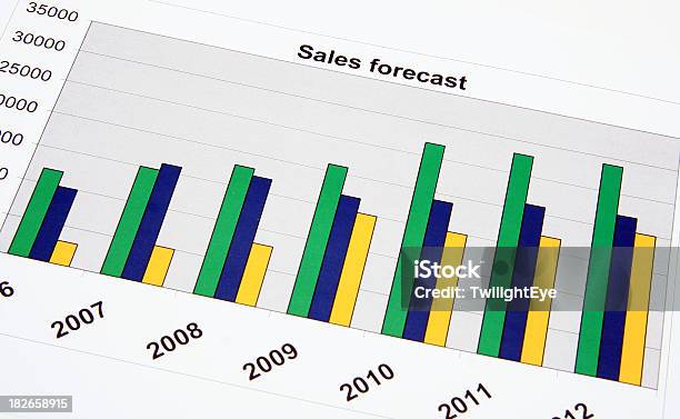 予測売上高 - グラフのストックフォトや画像を多数ご用意 - グラフ, コンセプト, シュトルーデル