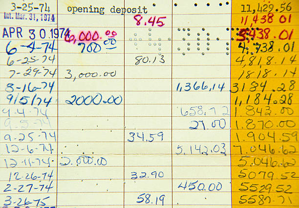 istock 1974 Bank Deposit Book 182662073
