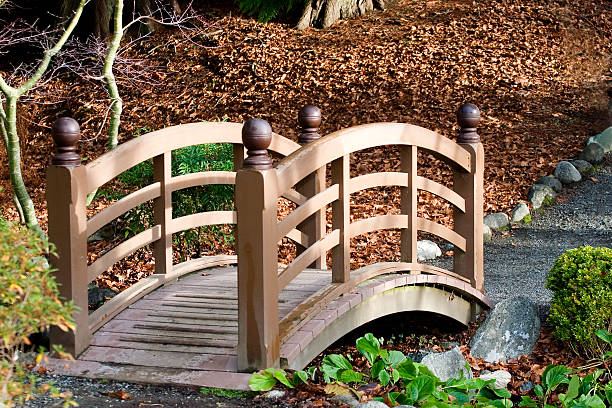 Small bridge in a Japanese garden at a local park