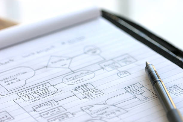 diagrama de gráfico de fluxo de dados - planning paperwork plan organization imagens e fotografias de stock