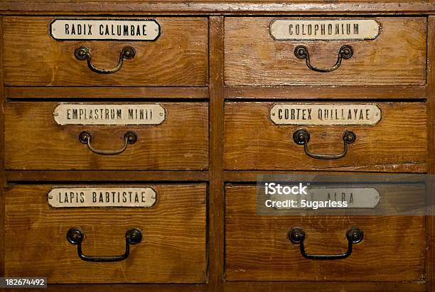 Shelfs In An Old Pharmacy Stock Photo - Download Image Now - Pharmacy, 19th Century Style, Sign