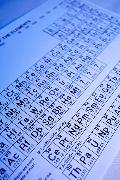 Element Table Periodic table of elements periodic table photos stock pictures, royalty-free photos & images
