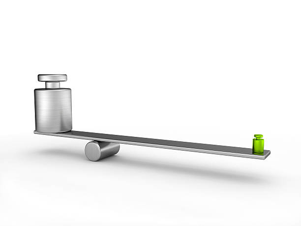 Right balance