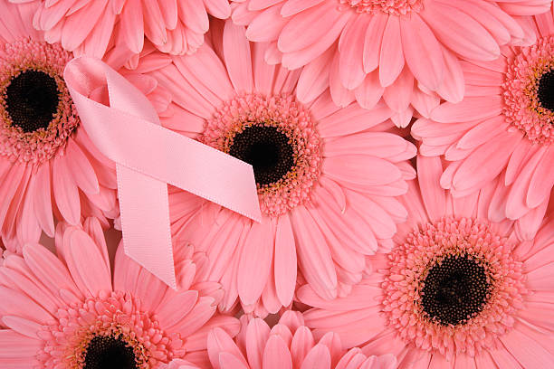 istock Breast Cancer Awareness 182716858