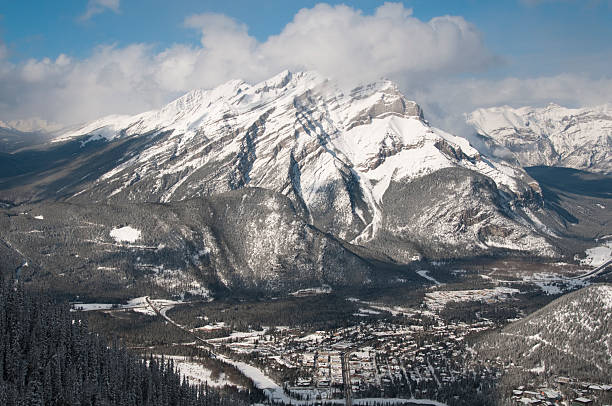 istock Banff townsite in winter 182732502