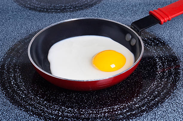 istock Cooking an Egg on the Stove 182740639
