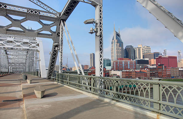 Nashville downtown skyline  from the Shelby Avenue Bridge. Nashville is the capital of the U.S. state of Tennessee and the county seat of Davidson County.  Nashville is known as the country-music capital of the world. The city is also known for its culture and commerce and great bar scene