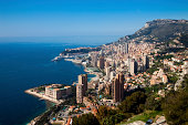 Monaco (Monte Carlo) panoramic
