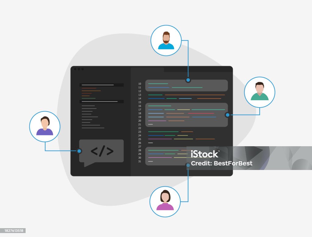Collaborative Development Digital Team On Demand Inhouse Software Web ...