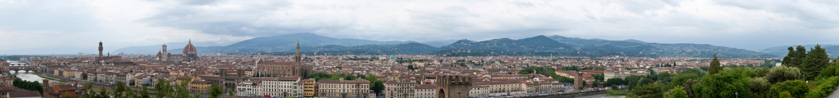 Florence panorama. View from the Piazzale Michelangelo.