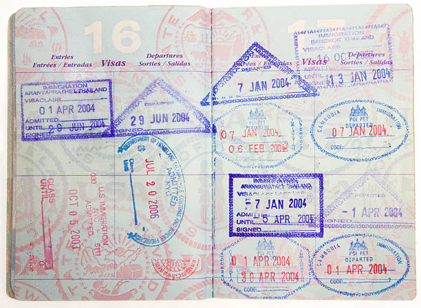 Asia Region Traveler