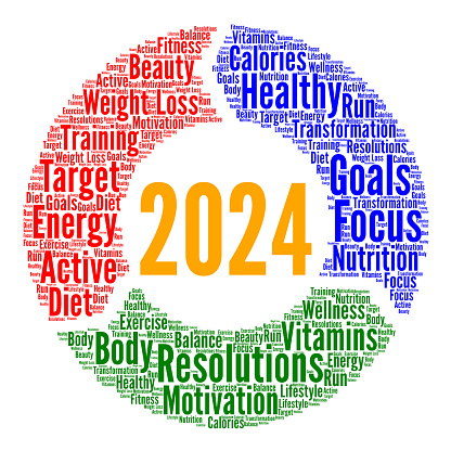 Healthy resolutions 2024 word cloud concept