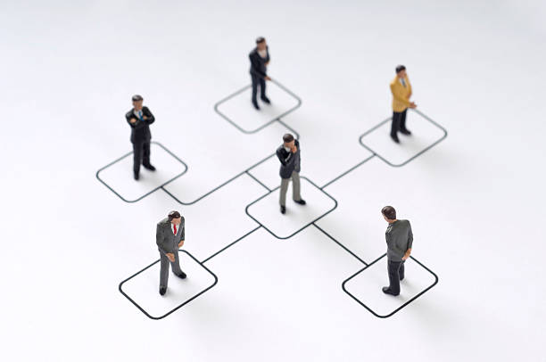 Organization chart 6 Businessmen figurines standing on organization chart figurine stock pictures, royalty-free photos & images