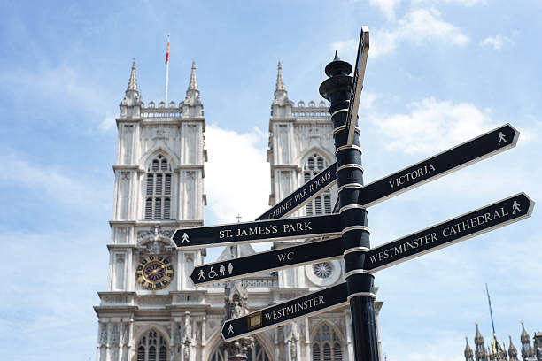 istock London Directions Signs with Westminster Abbey on background 182840134