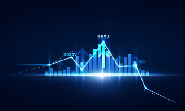 istock Businessman analysis calculates financial data of growth for long-term investments with digital graph and profitability of companies with positive indicators in 2024 for development to success. 1828487552