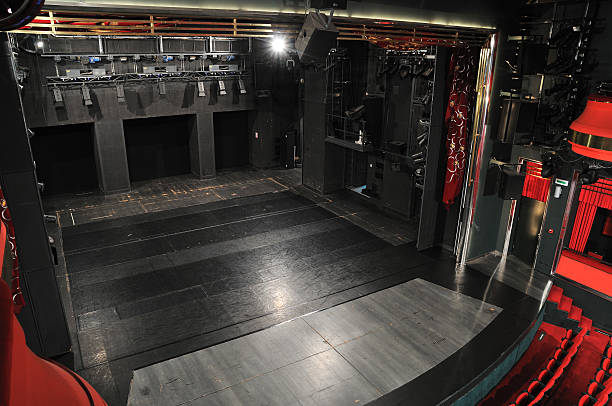 istock High angle view of an empty theater stage with lights 182858539