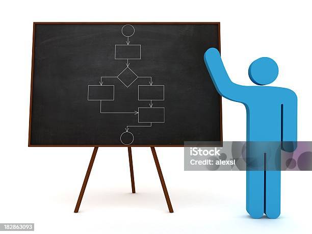 Flowchart Diagramm Stockfoto und mehr Bilder von Bildung - Bildung, Computer, Computer benutzen