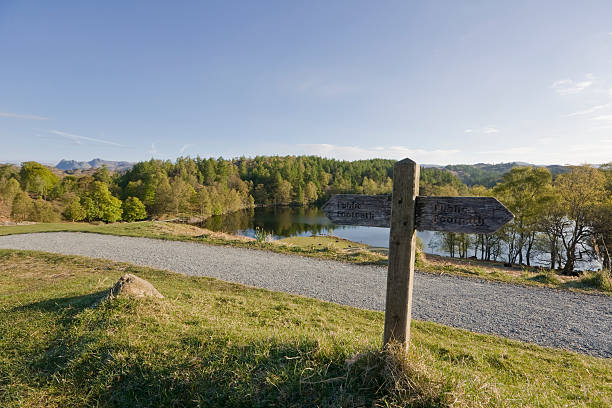 Footpath Signpost stock photo