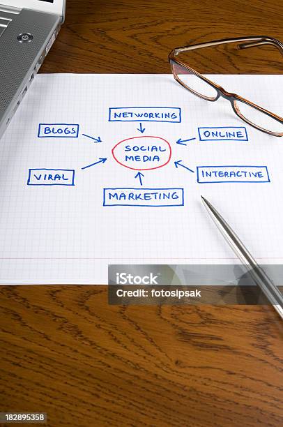 Medios Sociales Foto de stock y más banco de imágenes de Analizar - Analizar, Comercio electrónico, Compromiso de clientes