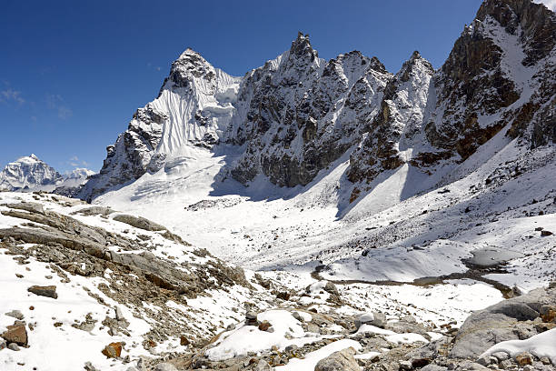 istock Lhotse. Everest Circuit. Nepal motives 182901899