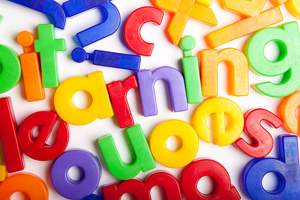 istock the word learning in colorful letters 182911620