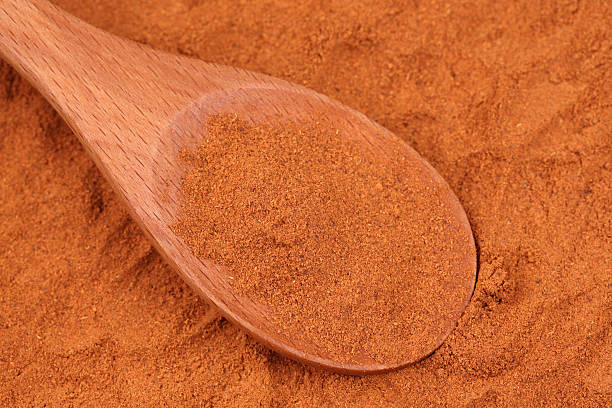 istock Ground red pepper in a wooden spoon 182921779