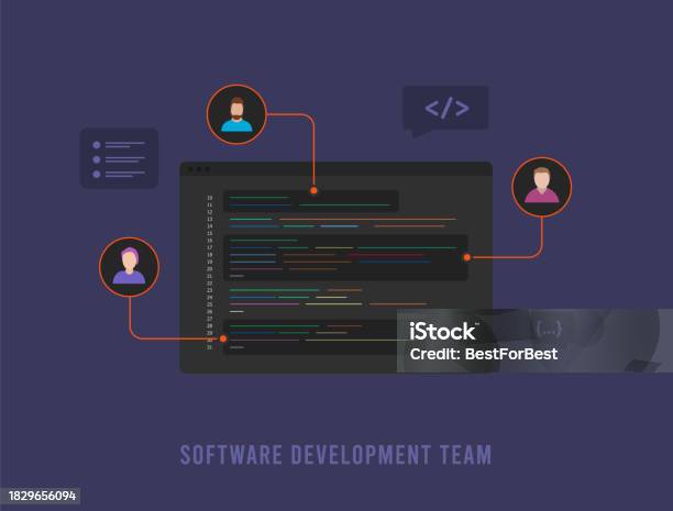 Software Developer Team Collaboration Concept Successful Software ...