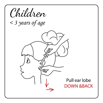 Instillation of ear drops for children, down and back line icon. Vector graphic