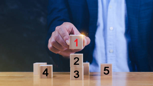 istock Task priority and management concept, The order of priority in any activity, Set work priority, arrange to do list. Hand arranging Wooden cube blocks with number first, second, third, four, five. 1829845078